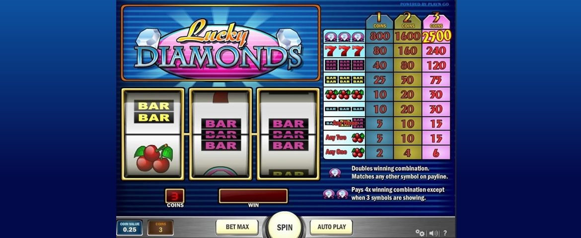 Know your game Lucky Diamonds slot 1 Lucky Diamond slot